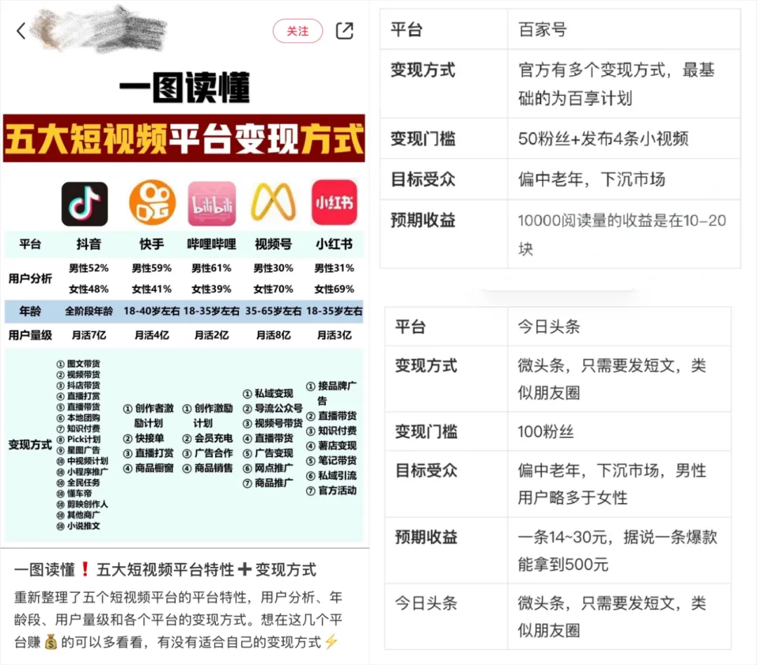 现在的搜索引擎，快被AI垃圾淹成赛博粪坑了。  第9张