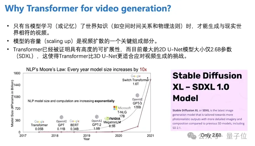 万字梳理中国AIGC产业峰会激辩，大模型应用最全行业参考在此  第20张