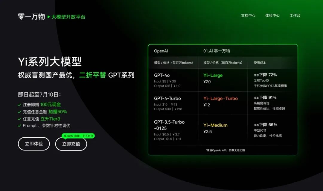 不怕OpenAI断供！零一万物“二折平替GPT计划”上线  第2张