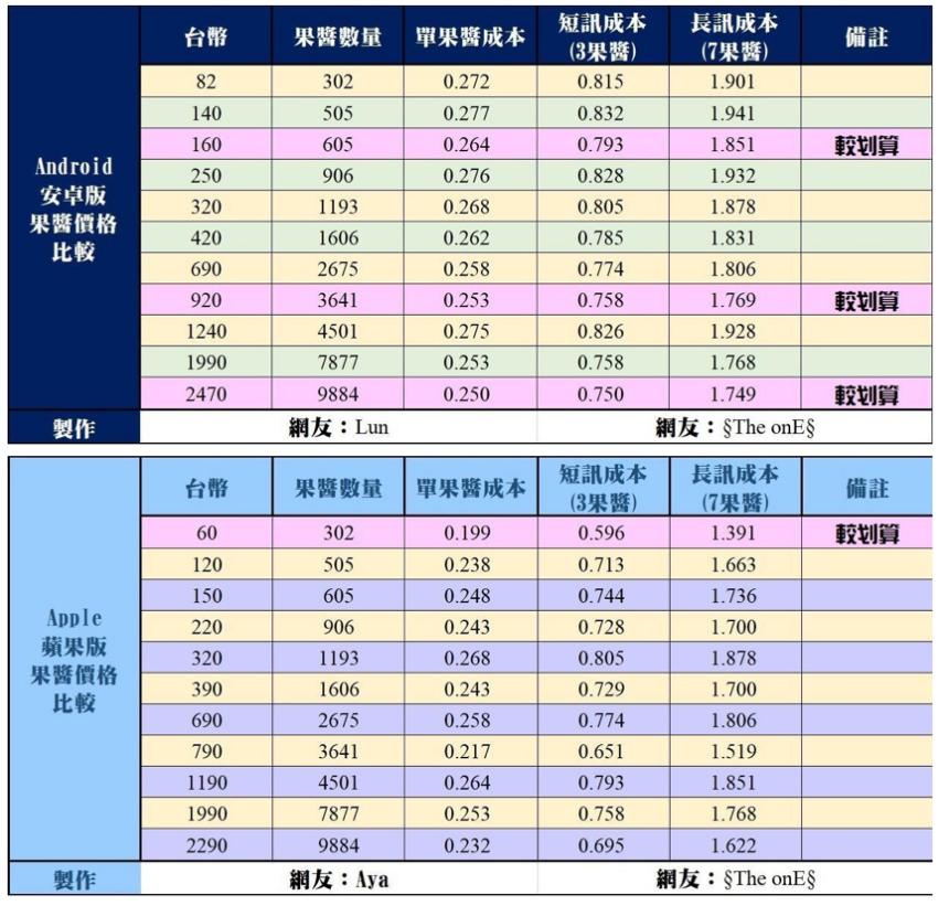 一款“放弃美国市场”的AI社交App，月流水碾压C.ai  第14张