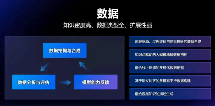 一场文心大模型的「AI马拉松」  第11张