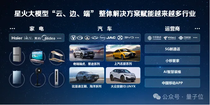 你的超级知识助手来了！讯飞星火支持长文本长图文长语音，生产力直线UP  第11张