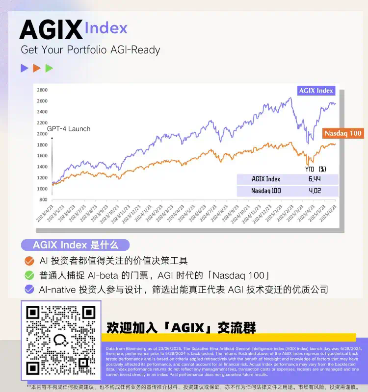 FutureHouse 联合创始人：AI Scientist 不是“全自动化科研”  第1张