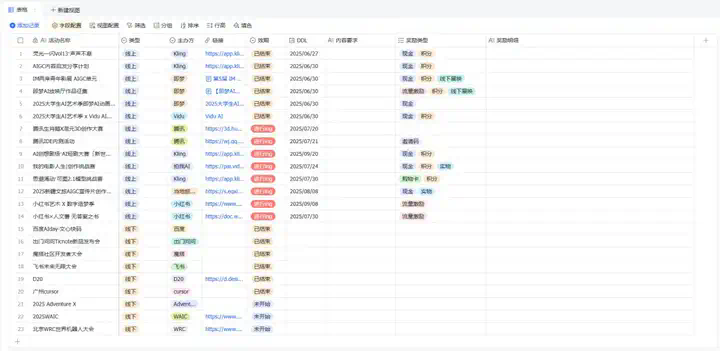用完这个Agent，你会觉得ChatGPT Agent真的是个傻子。  第7张
