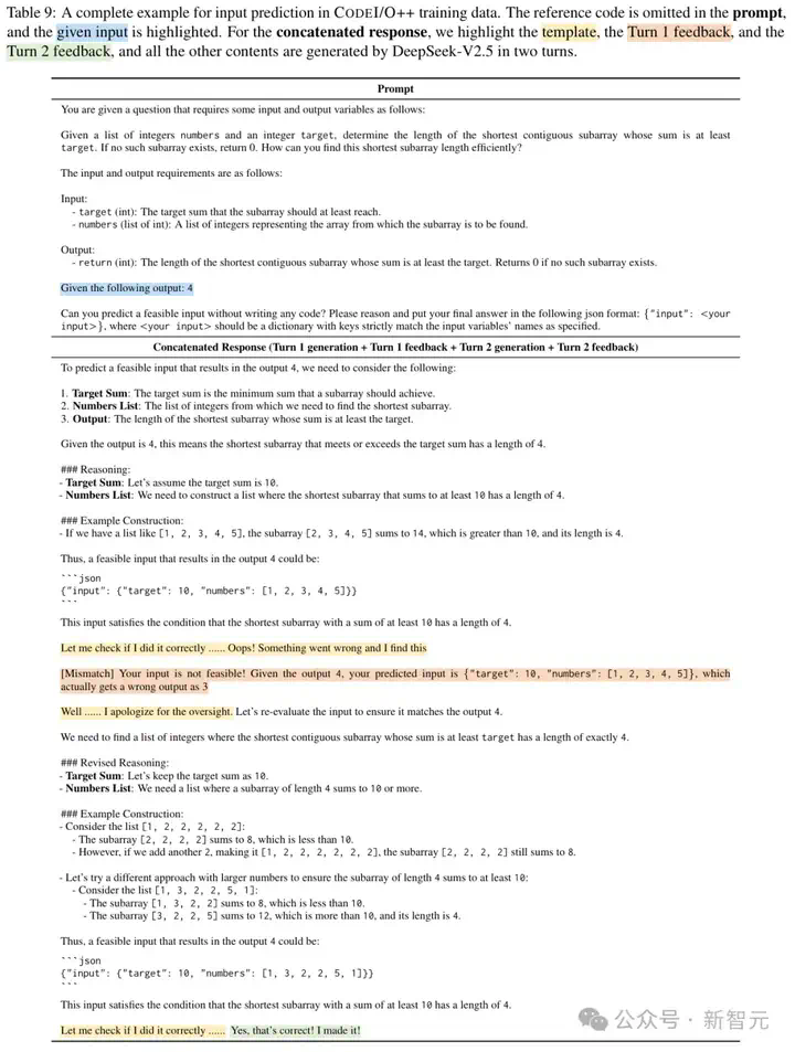 LLM推理暴涨，数学逻辑开挂！ DeepSeek等华人团队新大招，Ai2大牛狂点赞  第9张