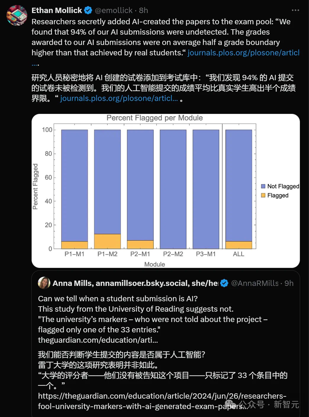 GPT-4顶替大学生参加考试，94%作弊未被揭穿！AI作弊毫无破绽  第1张