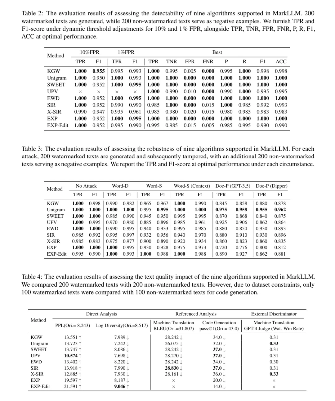 清华等高校推出首个开源大模型水印工具包MarkLLM，支持近10种最新水印算法  第7张