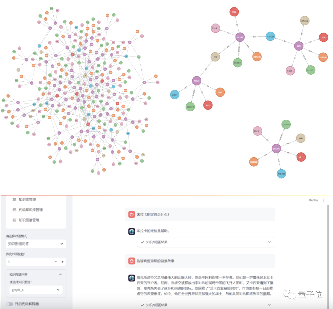 一个智能助手搞定软件开发全流程，从设计到运维统统交给AI  第15张
