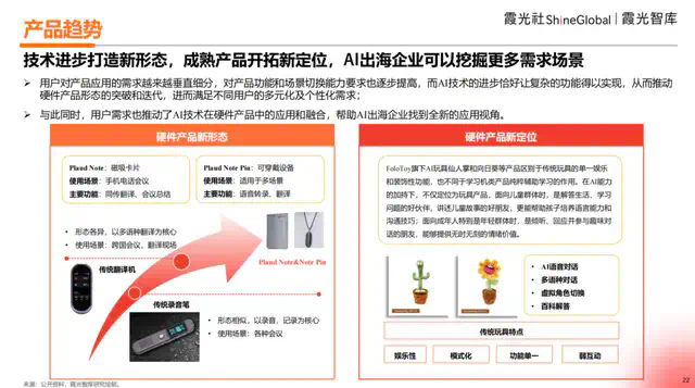 2025中国AI出海洞察  第10张