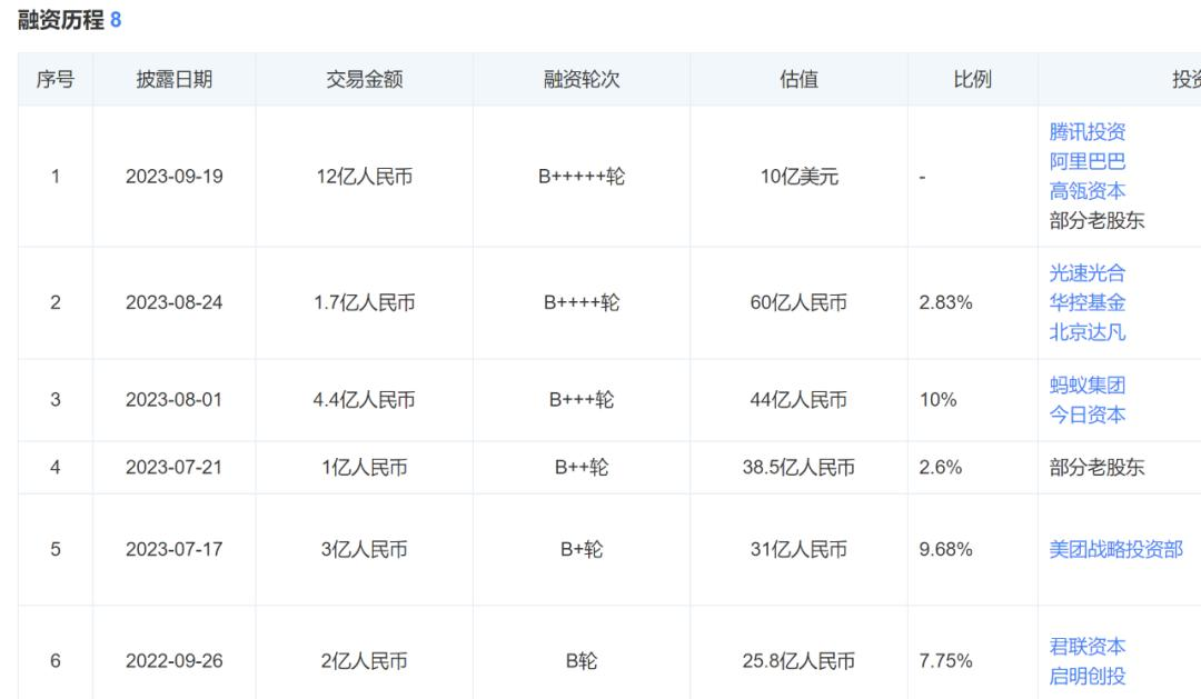智谱AI狂对标OpenAI，有勇气没实力？  第2张