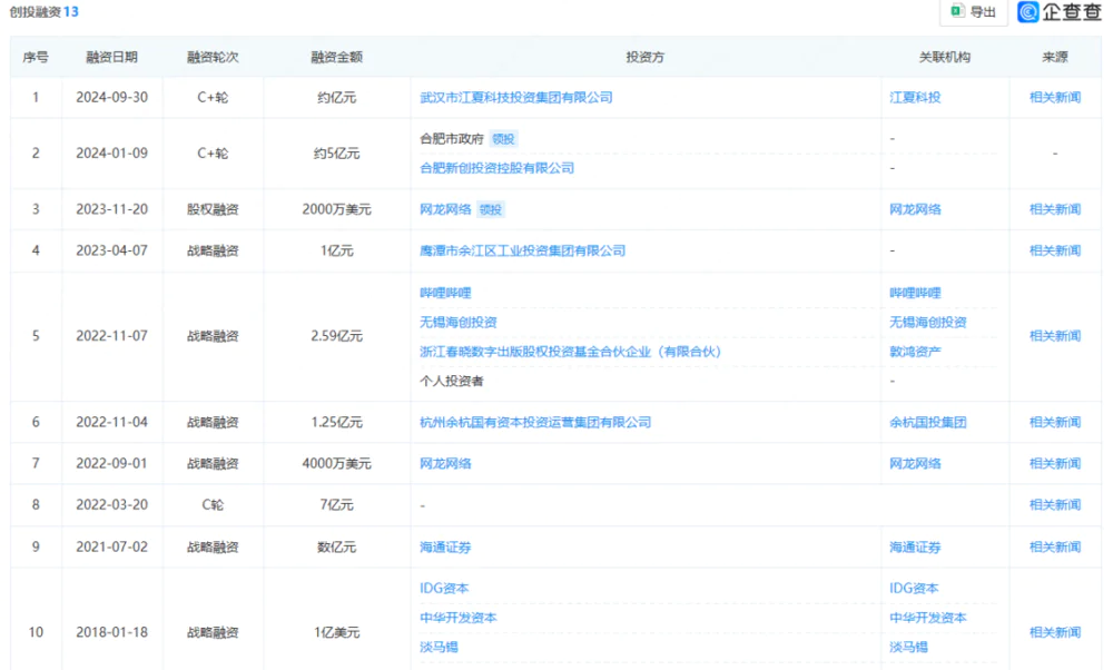 华强北AI眼镜：最低78元，“闪电出货”  第4张