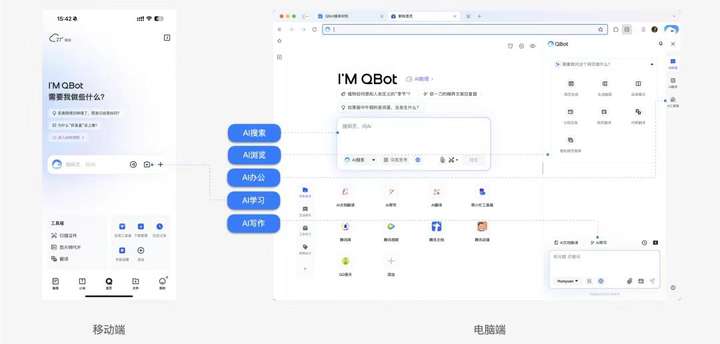 搜索赛道步入“深水区”，现在的国内AI搜索玩家们都怎么样了  第4张
