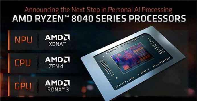 科技“春晚”披上AI外衣，AI PC或成为CES 2024主旋律  第5张