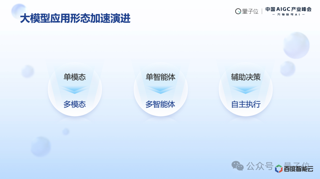 百度阮瑜：大模型应用落地正从简单高容错向复杂低容错场景延伸｜中国AIGC产业峰会  第3张