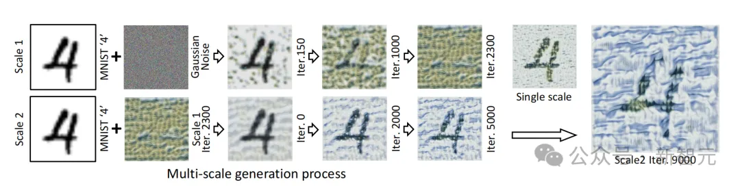 清华首款AI光芯片登上Science，全球首创架构迈向AGI  第12张