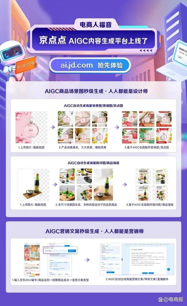 阿里全面组建AI电商团队  第6张