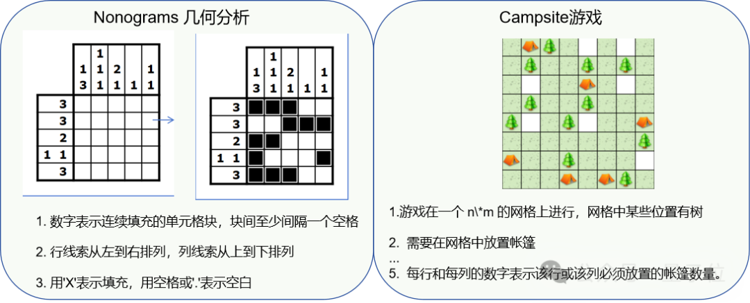 大模型首次打破围棋思维「黑盒」，打通科学发现新路径！上海AI Lab发布新一代InternThinker  第5张