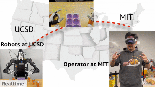 相隔3000英里，用苹果头显遥控机器人！UCSD、MIT华人团队开源TeleVision  第1张