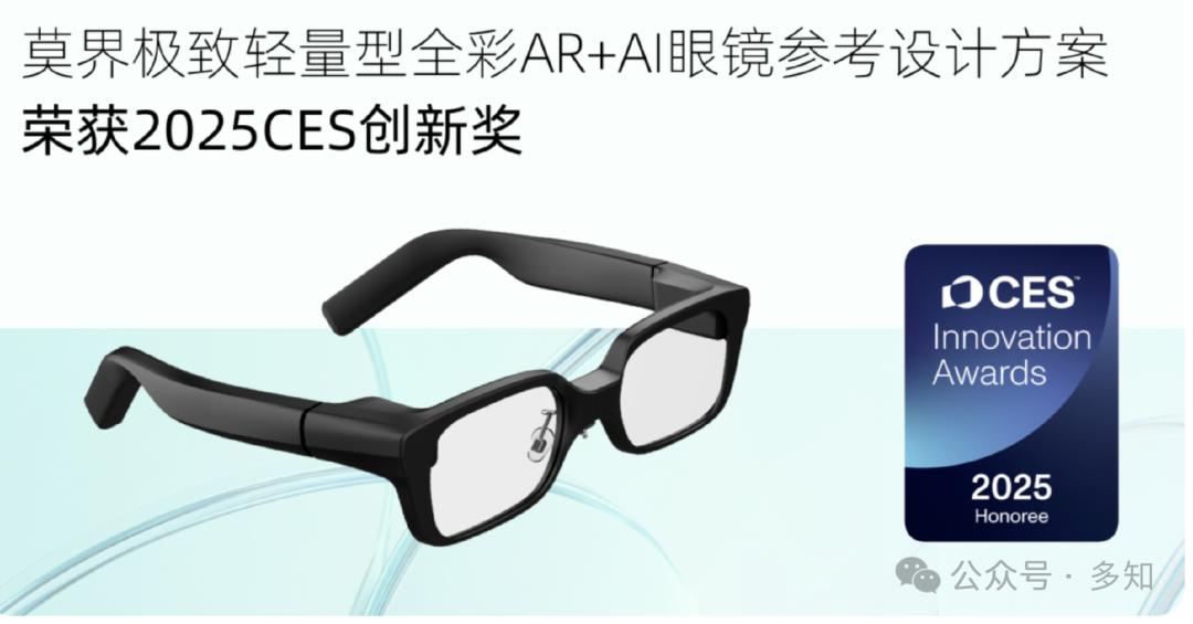 CES 2025：井喷的AI陪伴与AI眼镜  第19张