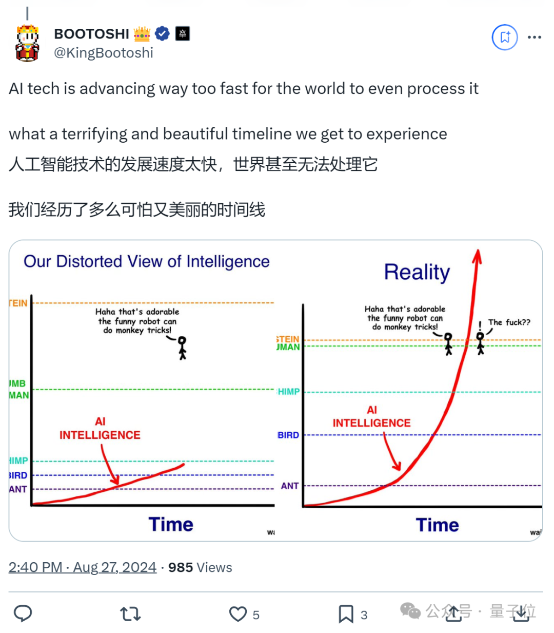 就离谱！AI马斯克深夜直播，引万人在线围观打赏  第3张