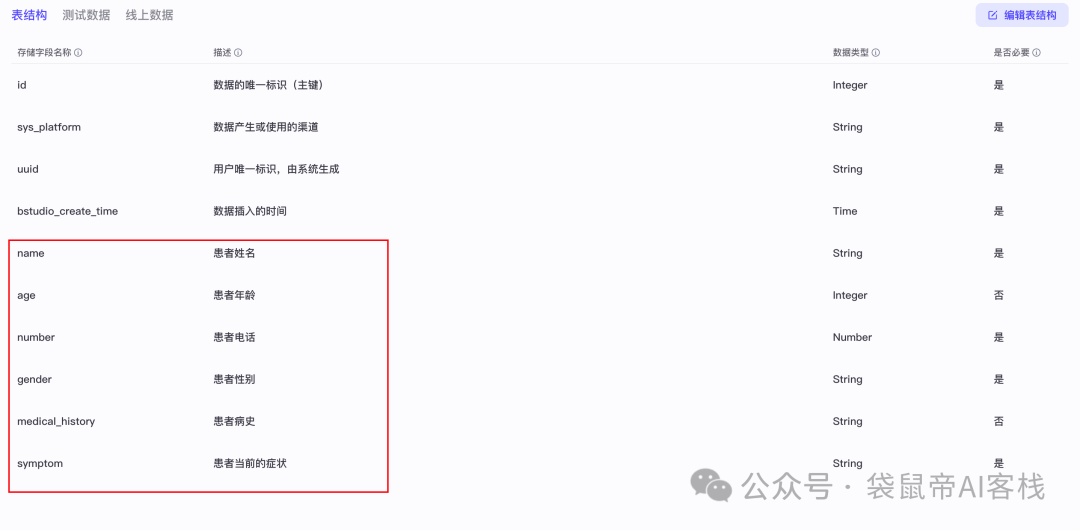 一键云部署Coze后，用它终结了当代年轻人的看病PTSD【含喂饭级教程】  第27张