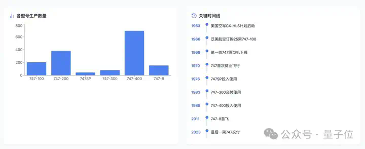 挤爆字节服务器的Agent到底啥水平？一手实测来了  第9张