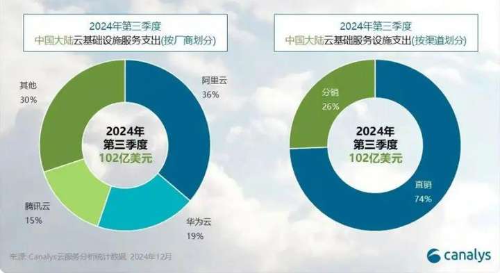 微信这次拥抱AI为什么这么“急”？  第1张