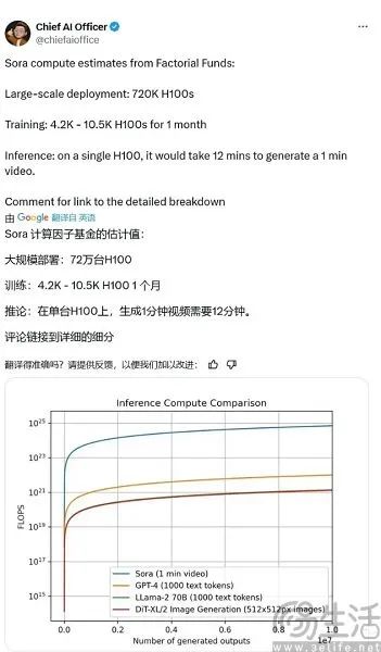 AI视频中看不用？百度不做视频模型的原因很简单  第5张