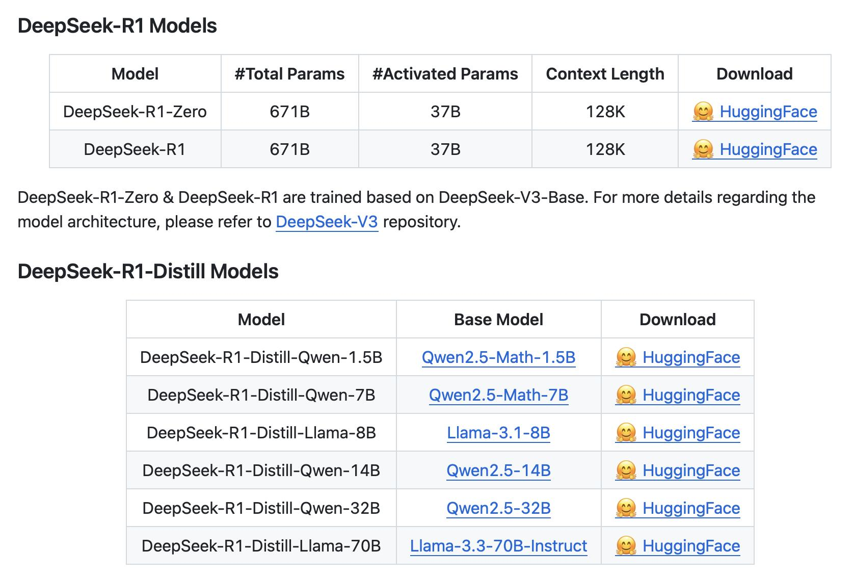 “DeepSeek硬件”爆发，迎接AI泼天富贵，都谁赢麻了？  第5张