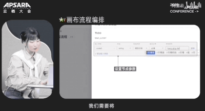 5分钟搞出大模型应用！阿里云通义“全家桶”来了，从基础设施到应用平台全栈技术UP  第2张