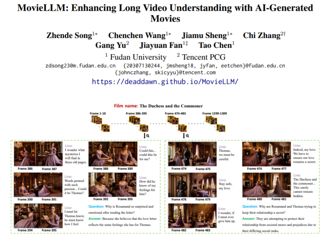 用AI短视频「反哺」长视频理解，腾讯MovieLLM框架瞄准电影级连续帧生成  第1张