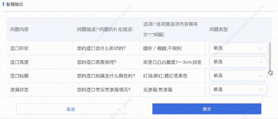 实测商汤医疗健康大模型「大医」：紧贴实际场景，可塑性超强，还能自定义提示工程！  第16张