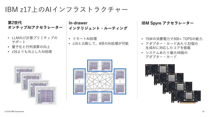 IBM 推出全新 z17主机，AI性能比前代高7.5倍  第7张