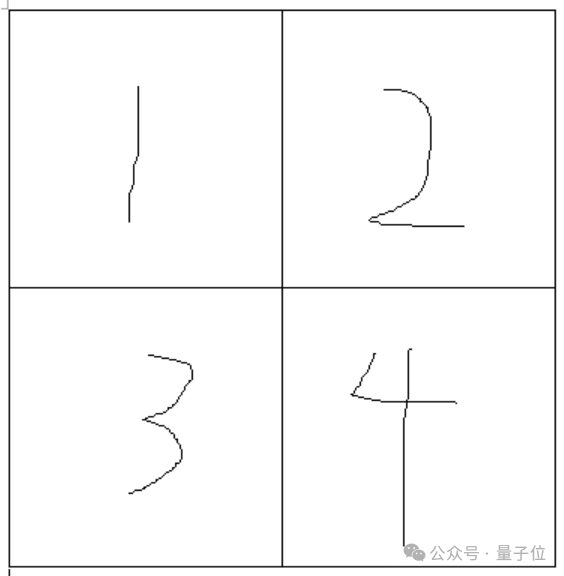 ControlNet作者搞起大模型：让天下没有难写的生图提示词，一句话变构图小作文  第13张