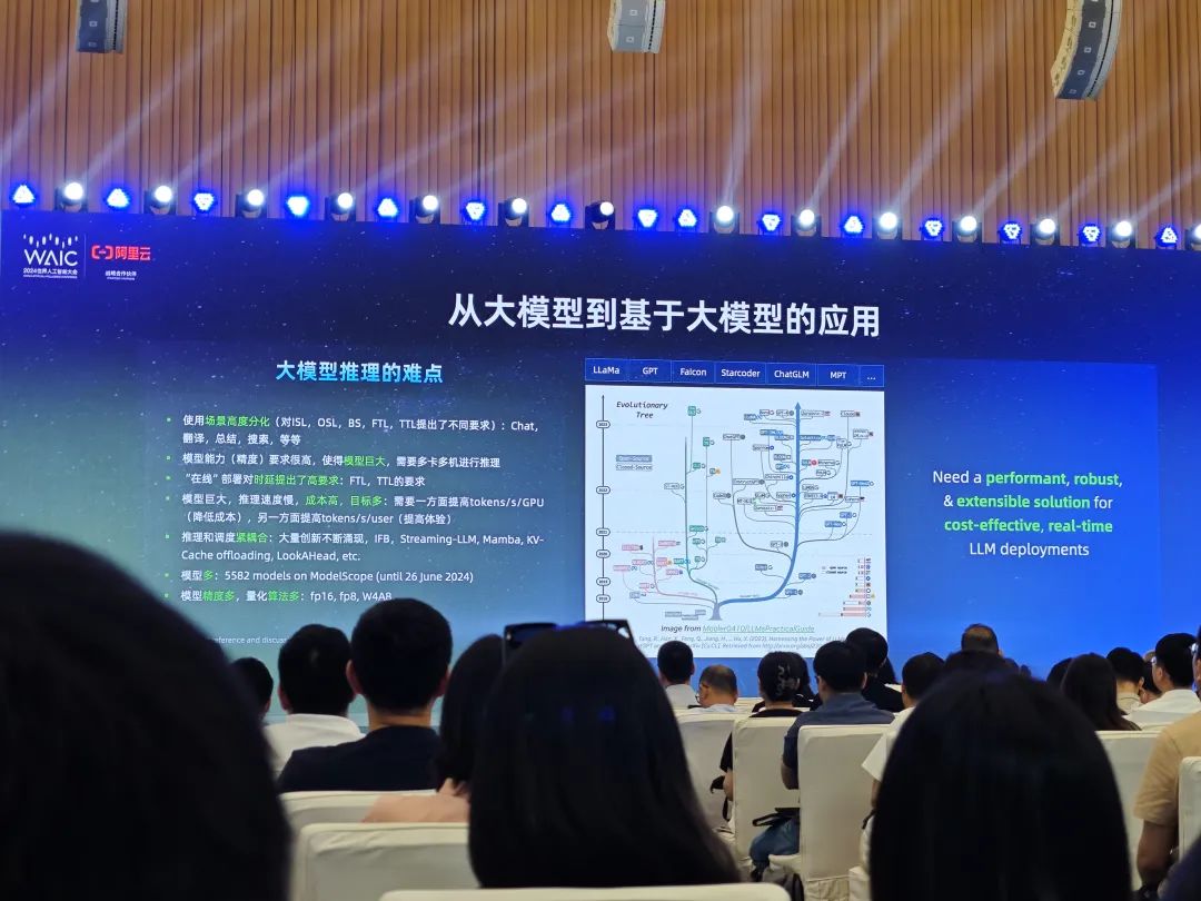 世界人工智能大会结束了，百花齐放，但也群魔乱舞  第16张