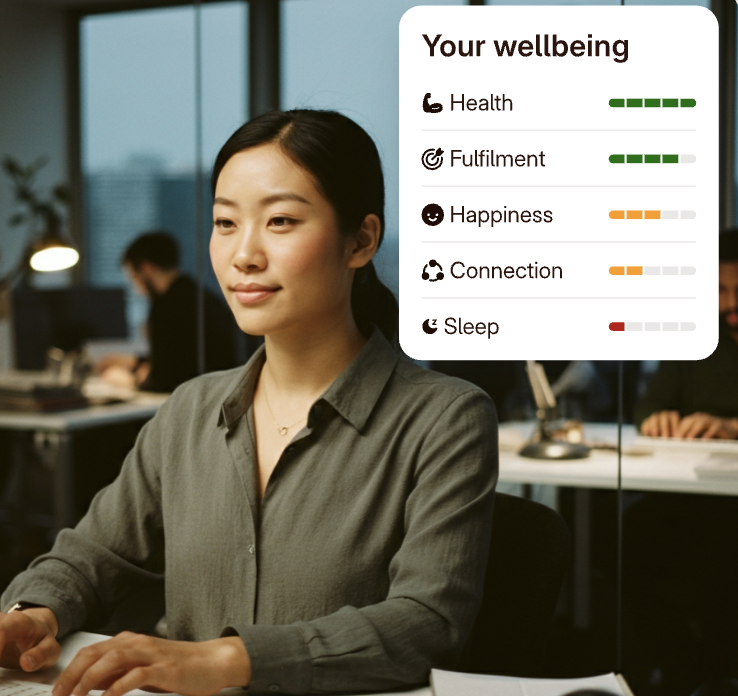 英国心理健康初创公司Unmind完成超3000万欧元融资，用AI驱动职场心理健康革命  第1张