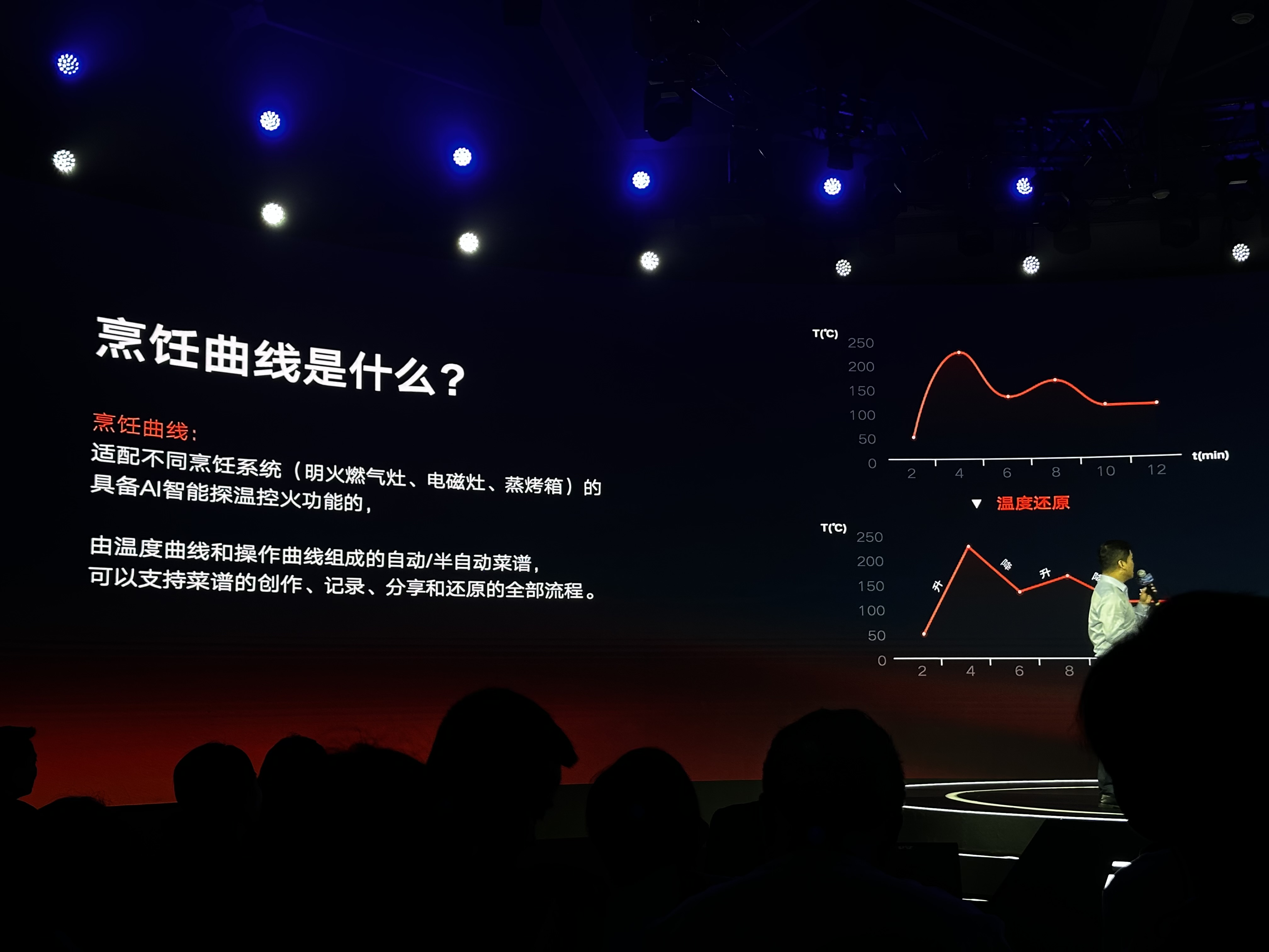 AI厨电起风了：老板电器与方太领头，前路漫漫亦灿灿  第2张