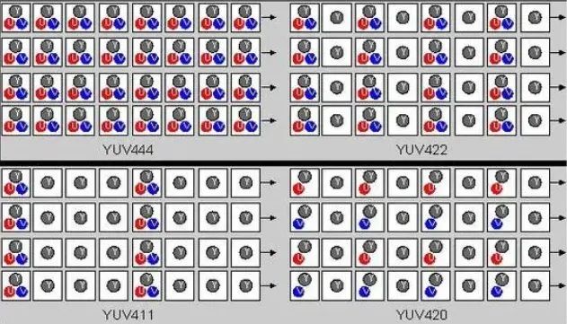 图像AI那么耗算力，问题出在 RGB 格式上？  第2张