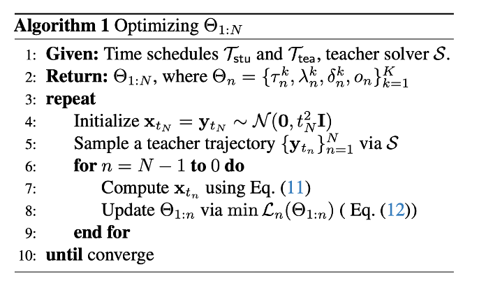 ICCV 2025 - EPD-Solver-西湖大学发布并行加速扩散采样算法  第7张