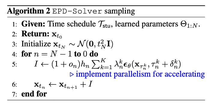 ICCV 2025 - EPD-Solver-西湖大学发布并行加速扩散采样算法  第8张