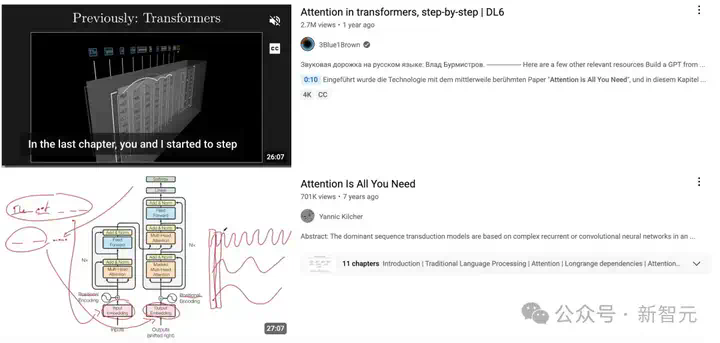 Transformer八周年！Attention Is All You Need被引破18万封神  第8张