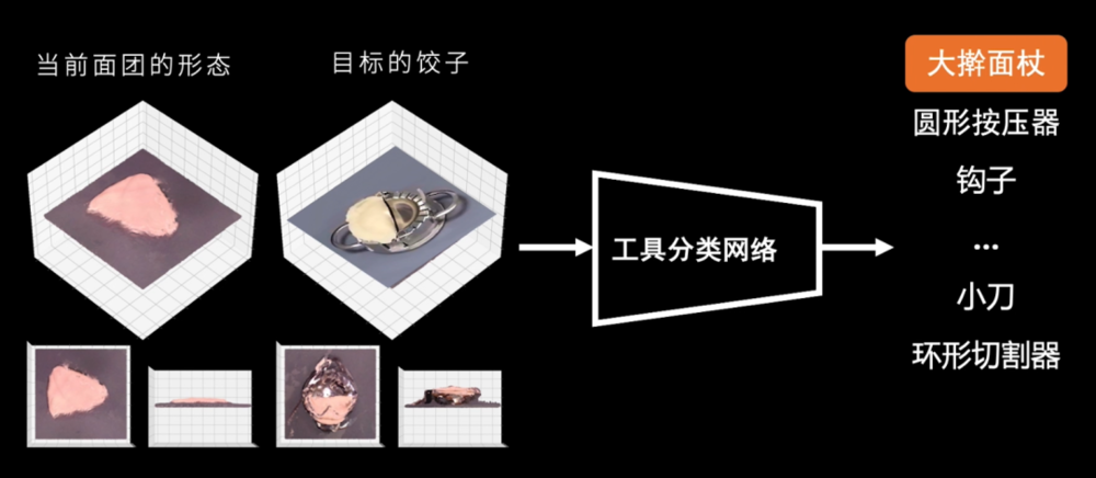 到底什么时候AI才能帮我把麻烦事都做了啊？  第27张
