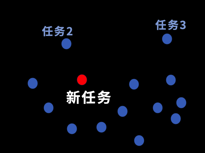 到底什么时候AI才能帮我把麻烦事都做了啊？  第39张