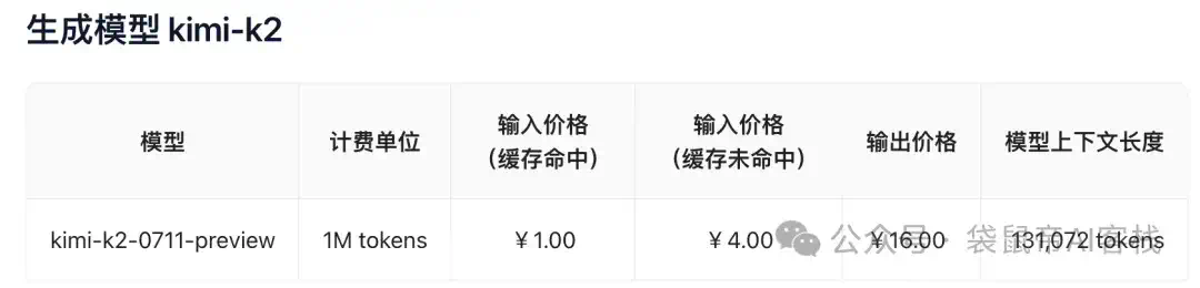 最强开源Agent！Kimi K2接入Claude Code，爽翻～【喂饭级教程+实测】  第2张