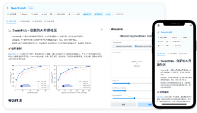 解决大模型复现难、协作难， 这支95后学生团队打造了一个国产AI开源社区  第1张