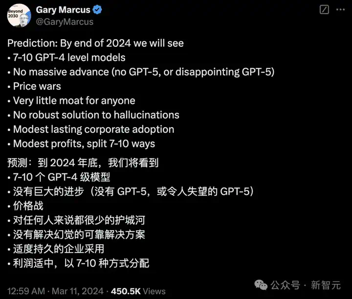 AI盈利难、机器人泡沫多！马库斯25年AI预测，隔空喊话马斯克  第5张