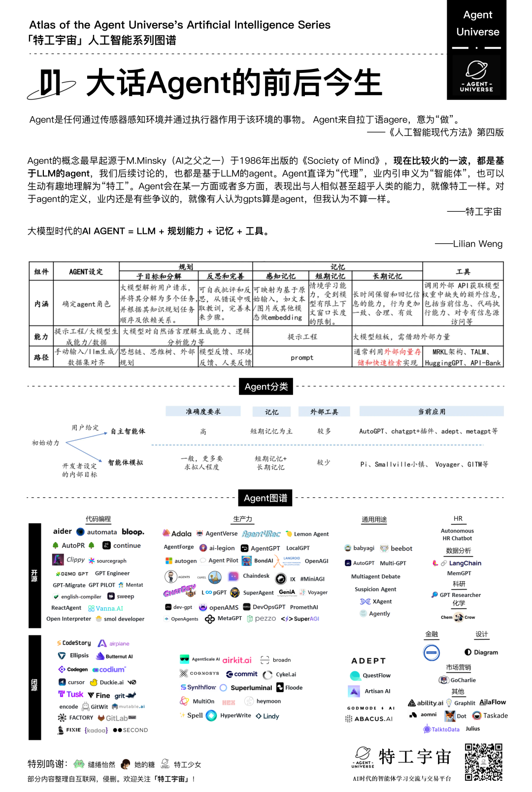 字节的Coze、扣子和GPTs，有什么区别？  第2张