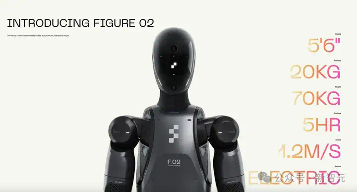 一套算法控制机器人军团！纯模拟环境强化学习，Figure学会像人一样走路  第8张