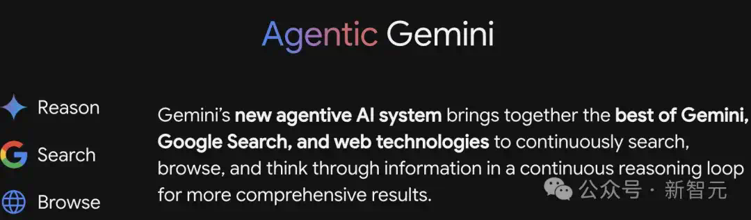 谷歌Gemini突袭ChatGPT，全新升级让AI更懂你！Deep Research人人免费用  第6张