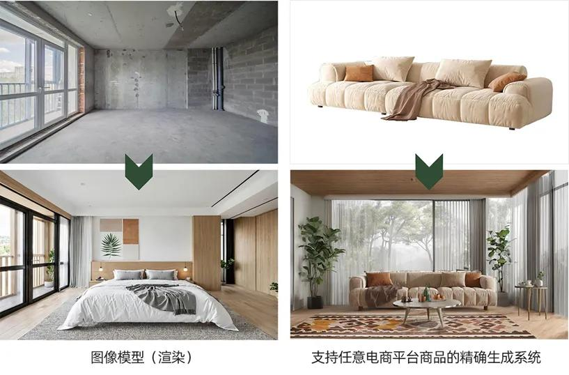专注家装场景AI设计，「生境科技」获数千万天使轮融资｜  第7张
